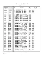 Preview for 541 page of HP 85662A Troubleshooting And Repair Manual