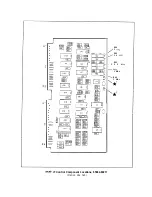 Preview for 545 page of HP 85662A Troubleshooting And Repair Manual