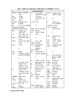 Preview for 554 page of HP 85662A Troubleshooting And Repair Manual