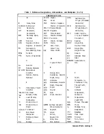 Preview for 555 page of HP 85662A Troubleshooting And Repair Manual