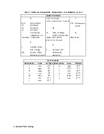 Preview for 556 page of HP 85662A Troubleshooting And Repair Manual