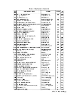 Preview for 557 page of HP 85662A Troubleshooting And Repair Manual