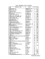 Preview for 563 page of HP 85662A Troubleshooting And Repair Manual