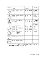 Preview for 567 page of HP 85662A Troubleshooting And Repair Manual