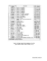 Preview for 581 page of HP 85662A Troubleshooting And Repair Manual