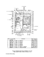 Preview for 584 page of HP 85662A Troubleshooting And Repair Manual