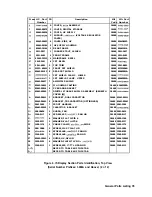 Preview for 585 page of HP 85662A Troubleshooting And Repair Manual