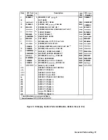 Preview for 587 page of HP 85662A Troubleshooting And Repair Manual