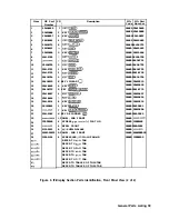 Preview for 589 page of HP 85662A Troubleshooting And Repair Manual