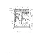 Preview for 593 page of HP 85662A Troubleshooting And Repair Manual