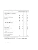 Preview for 15 page of HP 8590 E-Series Calibration Manual