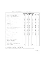 Preview for 16 page of HP 8590 E-Series Calibration Manual