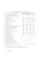 Preview for 17 page of HP 8590 E-Series Calibration Manual