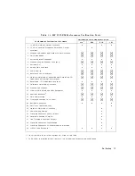 Preview for 18 page of HP 8590 E-Series Calibration Manual