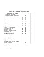 Preview for 19 page of HP 8590 E-Series Calibration Manual