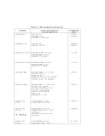 Preview for 25 page of HP 8590 E-Series Calibration Manual