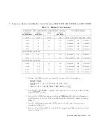 Preview for 50 page of HP 8590 E-Series Calibration Manual