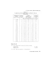 Preview for 94 page of HP 8590 E-Series Calibration Manual