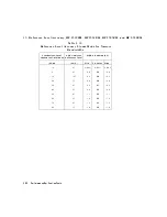 Preview for 111 page of HP 8590 E-Series Calibration Manual