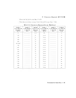 Preview for 132 page of HP 8590 E-Series Calibration Manual