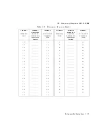 Preview for 146 page of HP 8590 E-Series Calibration Manual