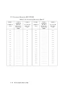 Preview for 147 page of HP 8590 E-Series Calibration Manual