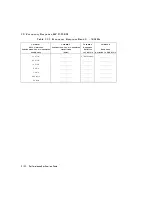 Preview for 151 page of HP 8590 E-Series Calibration Manual