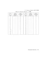 Preview for 158 page of HP 8590 E-Series Calibration Manual