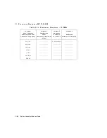 Preview for 159 page of HP 8590 E-Series Calibration Manual