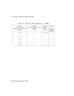 Preview for 169 page of HP 8590 E-Series Calibration Manual