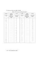 Preview for 179 page of HP 8590 E-Series Calibration Manual