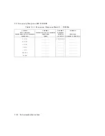 Preview for 181 page of HP 8590 E-Series Calibration Manual