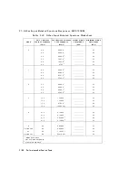 Preview for 193 page of HP 8590 E-Series Calibration Manual