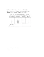 Preview for 197 page of HP 8590 E-Series Calibration Manual