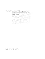 Preview for 241 page of HP 8590 E-Series Calibration Manual