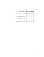 Preview for 256 page of HP 8590 E-Series Calibration Manual