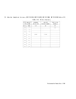 Preview for 358 page of HP 8590 E-Series Calibration Manual