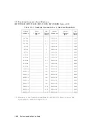 Preview for 371 page of HP 8590 E-Series Calibration Manual