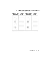 Preview for 404 page of HP 8590 E-Series Calibration Manual