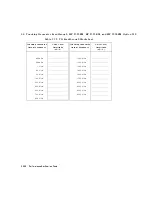 Preview for 409 page of HP 8590 E-Series Calibration Manual