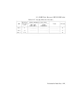 Preview for 430 page of HP 8590 E-Series Calibration Manual