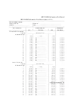 Preview for 438 page of HP 8590 E-Series Calibration Manual