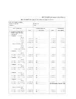 Preview for 450 page of HP 8590 E-Series Calibration Manual