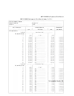 Preview for 452 page of HP 8590 E-Series Calibration Manual