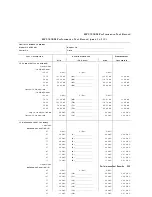 Preview for 454 page of HP 8590 E-Series Calibration Manual