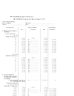 Preview for 455 page of HP 8590 E-Series Calibration Manual