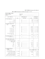 Preview for 458 page of HP 8590 E-Series Calibration Manual