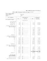 Preview for 460 page of HP 8590 E-Series Calibration Manual