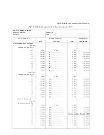 Preview for 468 page of HP 8590 E-Series Calibration Manual