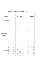 Preview for 469 page of HP 8590 E-Series Calibration Manual